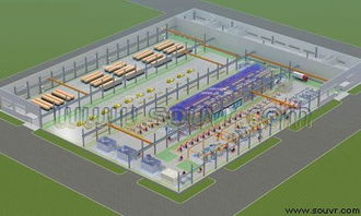 数字工厂虚拟现实系统解决方案 重塑工业设计服务的新范式
